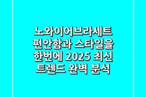 노와이어브라세트, 편안함과 스타일을 한번에! 2025 최신 트렌드 완벽 분석